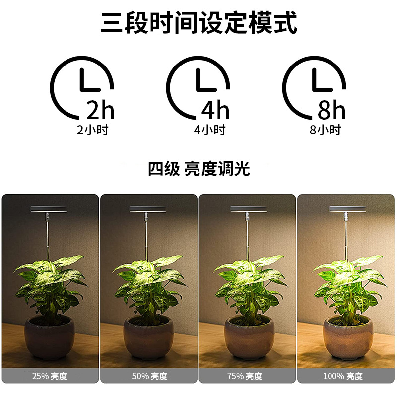 Lampu LED Angel Ring Dimmable  - Plant Grow Light Full Spectrum ulasan dan harga