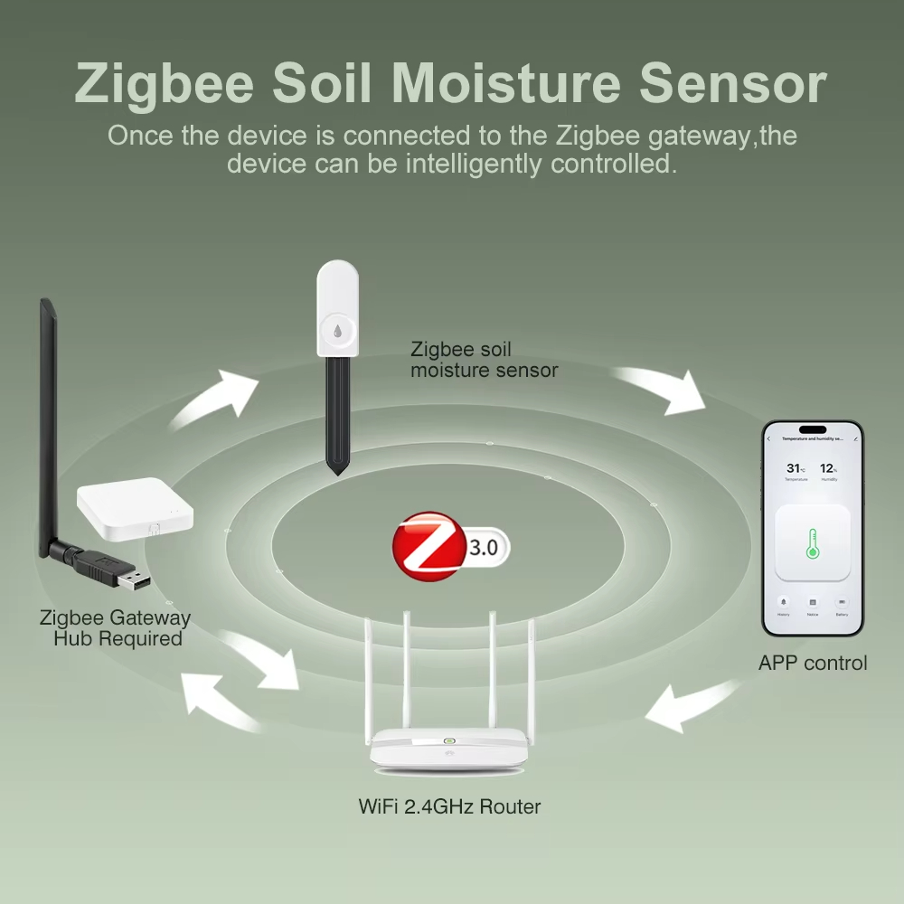 Pengukur Tanah Zigbee Multi-fu - Smart Garden Outdoor ulasan dan harga