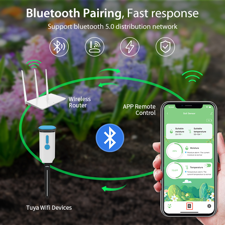 Sensor Kelembapan Tanah Pintar - Smart Garden Monitor ulasan dan harga