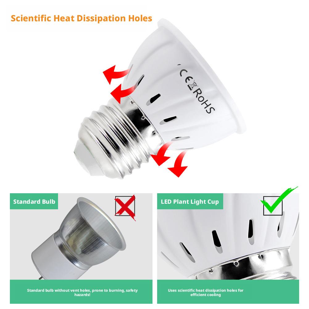 Bohlam LED Tumbuh Tanaman E27  - Plant Grow Light Full Spectrum ulasan dan harga