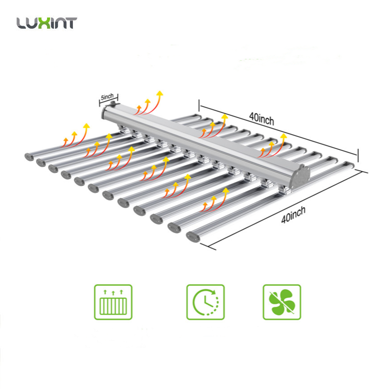 Lampu Tanam LED Pabrik LUX Chi - Plant Grow Light Full Spectrum ulasan dan harga