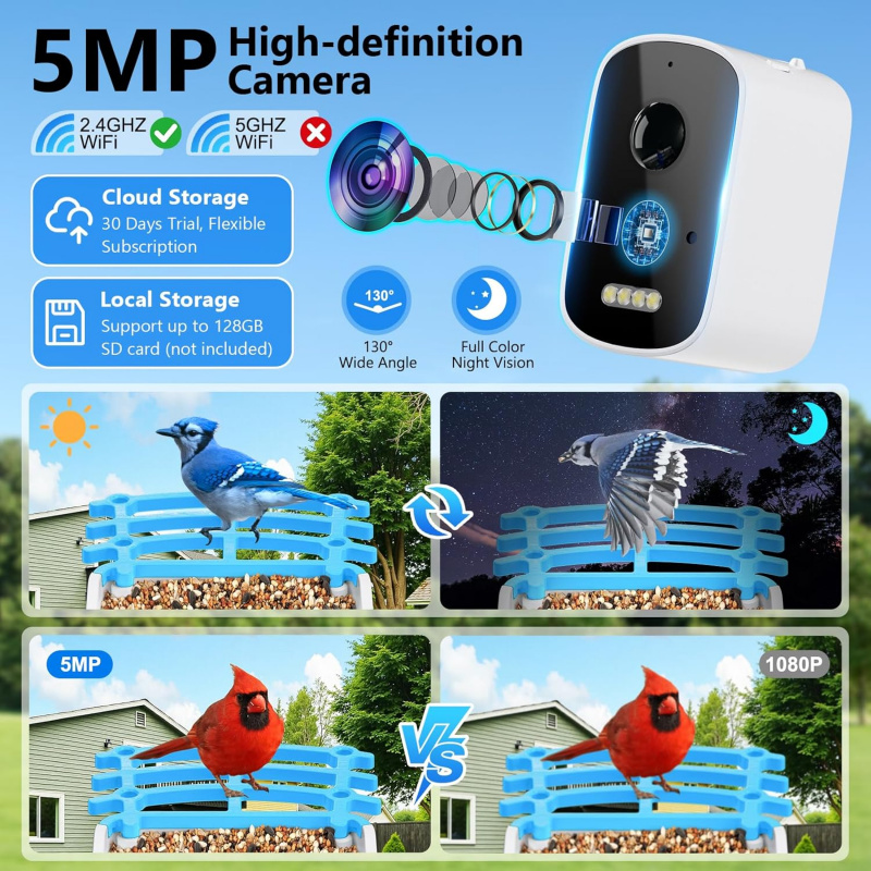 Pengumpan Burung Pintar WiFi d - Smart Garden Outdoor ulasan dan harga