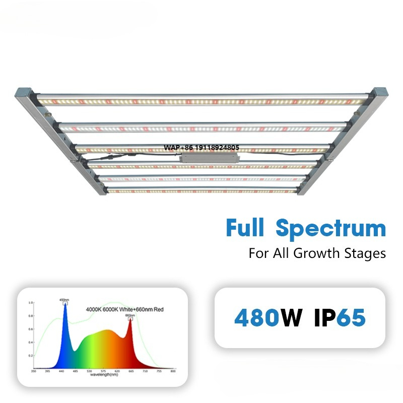Lampu Tanam LED Komersial Daya - Plant Grow Light Full Spectrum ulasan dan harga