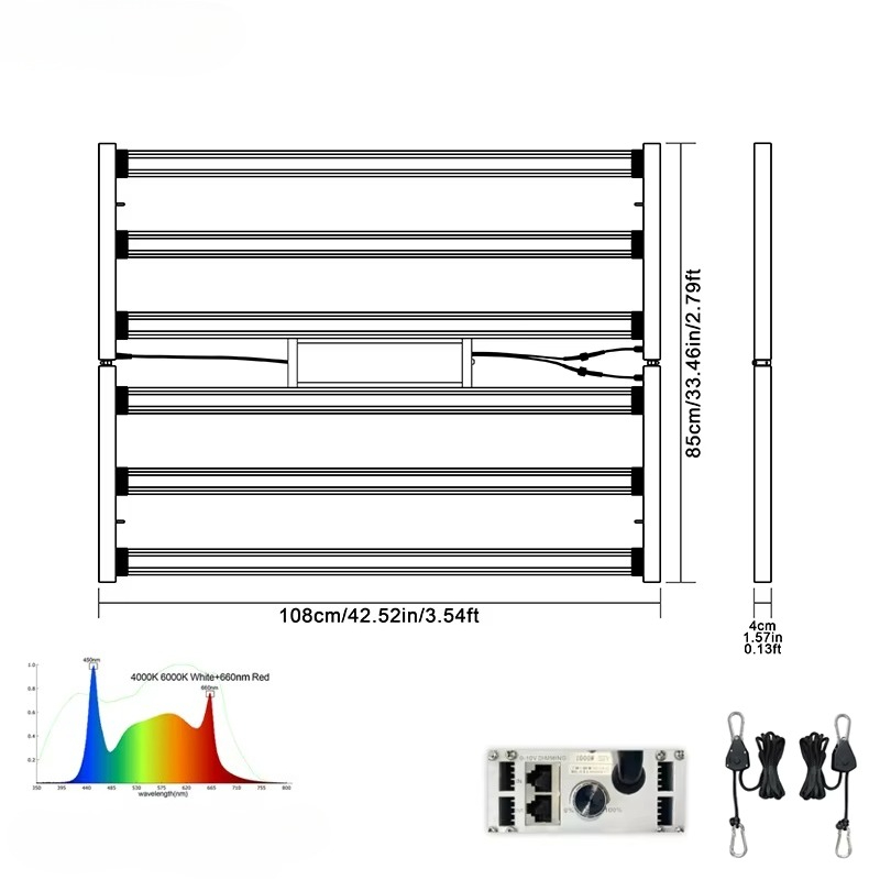Lampu Tanam LED Komersial Daya - Plant Grow Light Full Spectrum ulasan dan harga