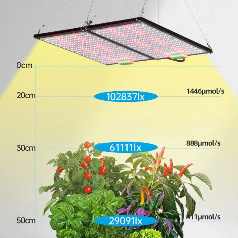 Lampu LED Quantum-Board untuk  - Plant Grow Light Full Spectrum ulasan dan harga